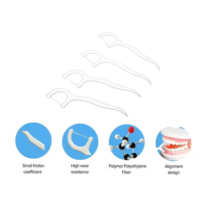 Full pack of 50 MintGuard Portable Dental Floss Picks ready for daily oral hygiene.