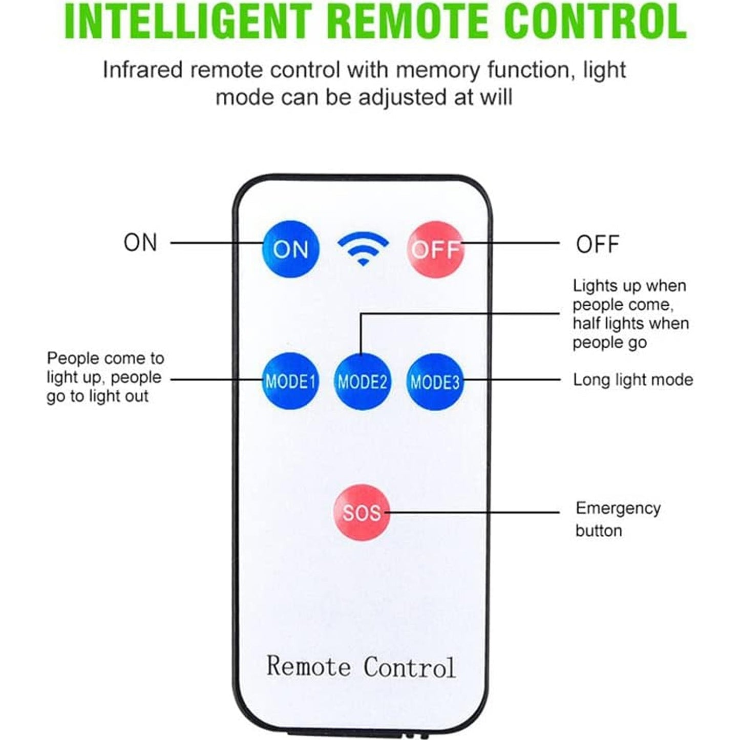 Close-up of the AutoSafeo motion sensor solar light for outdoor security.