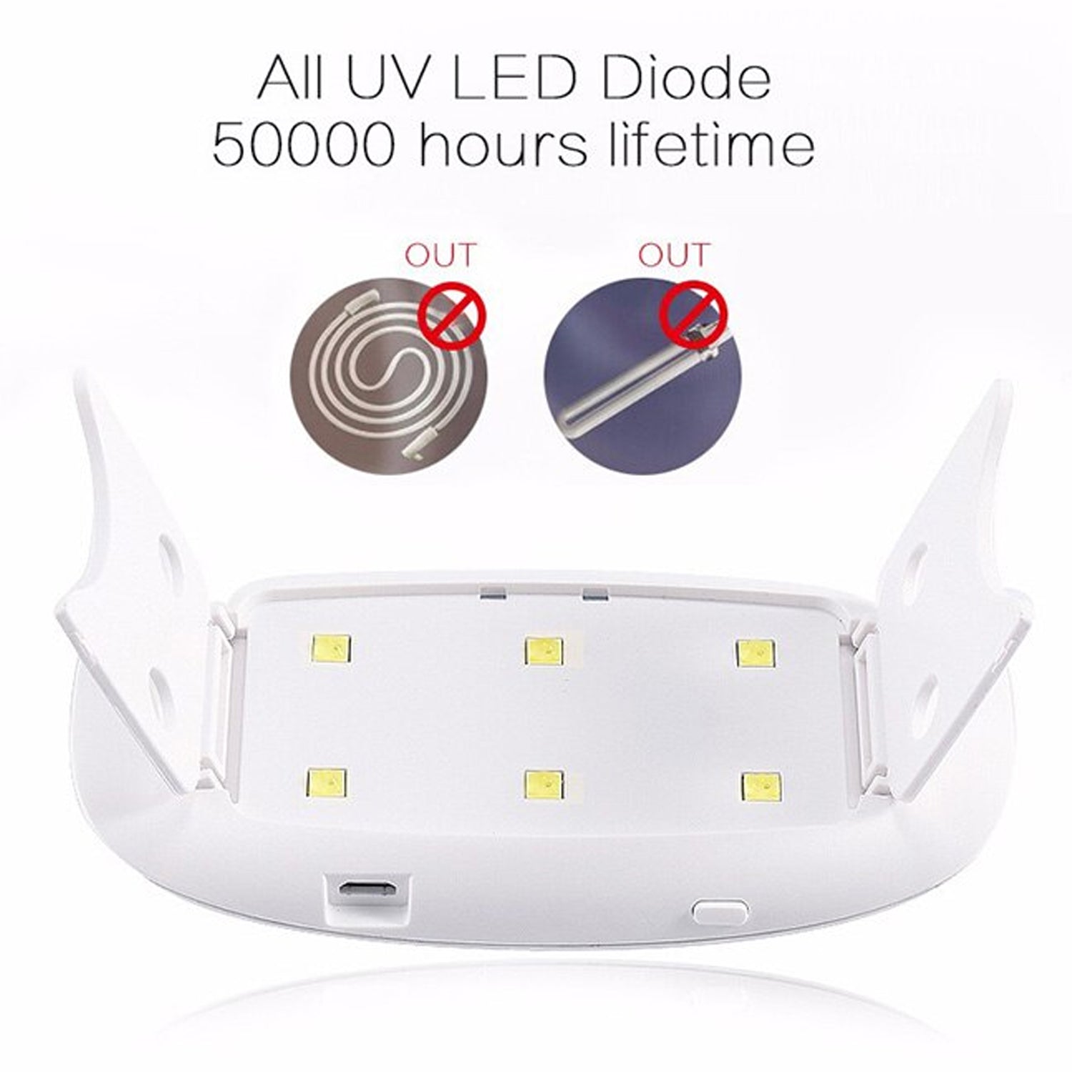 Professional-grade Gel Nail Dryer for flawless and lasting manicures.