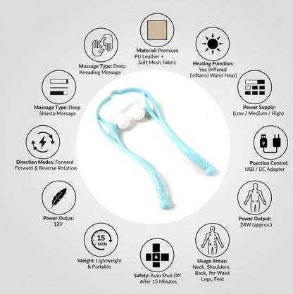 Illustration showing the portable massager effectively targeting waist and lower back muscles.