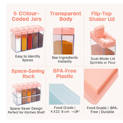 Infographic illustrating key features of the plastic spice jars.