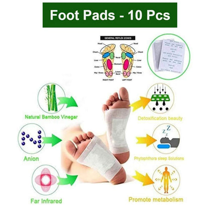 Applied Kinoki Detox Foot Pads showing their use for natural body cleansing.