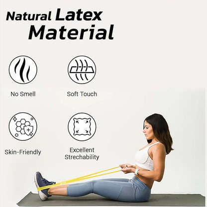Resistance Loop Band suitable for home gym and mobility improvement workouts